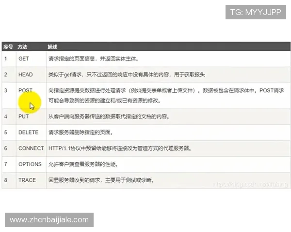 如何顺利完成ag视讯厅注册，全面了解注册前的准备工作与流程技巧